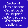 Section 4. Plans d'options d'achat ou de souscription d'actions et plans d'attribution d'actions gratuites aux salaris