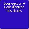 Sous-section 4. Cot d'entre des stocks