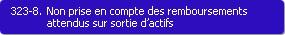 323-8. Non prise en compte des remboursements attendus sur sortie d'actifs