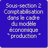 Sous-section 2. Comptabilisation dans le cadre du modle conomique production
