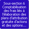 Sous-section 6. Comptabilisation des frais liés à l'élaboration des plans d'attribution gratuite d'actions et des options de souscription d'actions