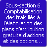 Sous-section 6. Comptabilisation des frais lis  l'laboration des plans d'attribution gratuite d'actions et des options de souscription d'actions