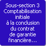 Sous-section 3. Comptabilisation initiale à la conclusion du contrat de garantie financière avec droit de réutilisation