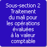 Sous-section 2. Traitement du mali pour les oprations values  la valeur comptable