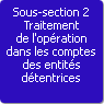 Sous-section 2. Traitement de l'opration dans les comptes de l'entit dtentrice