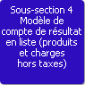 Sous-section 4. Modle de compte de rsultat en liste (produits et charges hors taxes)