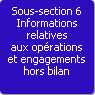 Sous-section 6. Informations relatives aux oprations et engagements hors bilan