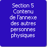 Section 5. Contenu de l'annexe des autres personnes physiques