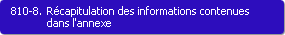 810-8. Rcapitulation des informations contenues dans l'annexe