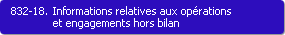 832-18. Informations relatives aux oprations et engagements hors bilan
