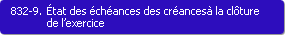  832-9. tat des chances des crances  la clture de l'exercice