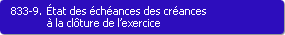 833-9. Etat des chances des crances  la clture de l'exercice