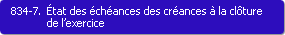 834-7. Etat des chances des crances  la clture de l'exercice