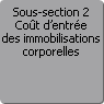 Sous-section 2. Cot d'entre des immobilisations corporelles