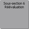 Sous-section 6. Rvaluation
