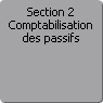 Section 2. Comptabilisation des passifs