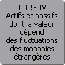 TITRE IV. Actifs et passifs dont la valeur dpend des fluctuations des monnaies trangres