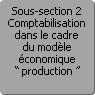 Sous-section 2. Comptabilisation dans le cadre du modle conomique production