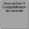 Sous-section 4. Comptabilisation de l'amende