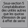 Sous-section 5. Comptabilisation des units autres que les quotas d'mission de gaz  effet de serre