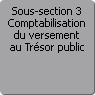 Sous-section 3. Comptabilisation du versement au Trsor public