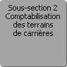 Sous-section 2. Comptabilisation des terrains de carrires