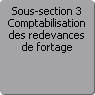 Sous-section 3. Comptabilisation des redevances de fortage