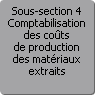 Sous-section 4. Comptabilisation des cots de production des matriaux extraits