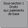 Sous-section 1. Droits aux paiements de base