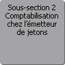 Sous-section 2. Comptabilisation chez l'metteur de jetons