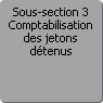 Sous-section 3. Comptabilisation des jetons dtenus