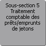 Sous-section 5. Traitement comptable des prts/emprunts de jetons