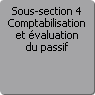Sous-section 4. Comptabilisation et évaluation du passif