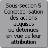 Sous-section 5. Comptabilisation des actions acquises ou détenues en vue de leur attribution