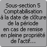 Sous-section 5. Comptabilisation  la date de clture de la priode en cas de remise en pleine proprit de l'actif donn en garantie dans le cadre d'un contrat de garantie financire avec droit de rutilisation