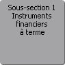 Sous-section 1. Instruments financiers à terme