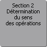 Section 2. Dtermination du sens des oprations