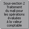 Sous-section 2. Traitement du mali pour les oprations values  la valeur comptable
