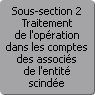 Sous-section 2. Traitement de l'opration dans les comptes des associs de l'entit scinde