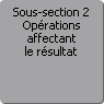 Sous-section 2. Oprations affectant le rsultat