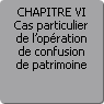 CHAPITRE VI. Cas particulier de l'opration de confusion de patrimoine