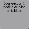 Sous-section 1. Modle de bilan en tableau