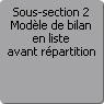 Sous-section 2. Modle de bilan en liste avant rpartition