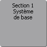 Section 1. Systme de base