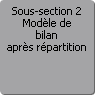 Sous-section 2. Modle de bilan aprs rpartition