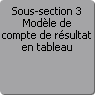 Sous-section 3. Modle de compte de rsultat en tableau