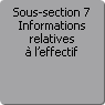 Sous-section 7. Informations relatives  l'effectif