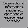 Sous-section 6. Informations relatives aux oprations et engagements hors bilan