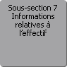 Sous-section 7. Informations relatives  l'effectif