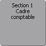 Section 1. Cadre comptable